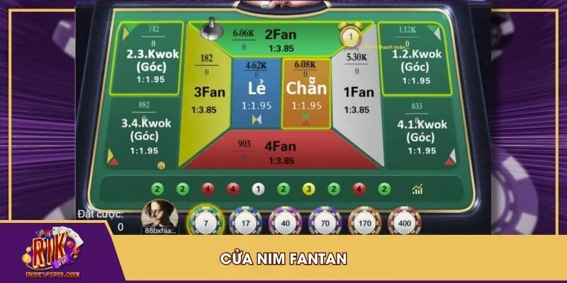 Cửa Nim Fantan